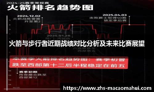 火箭与步行者近期战绩对比分析及未来比赛展望