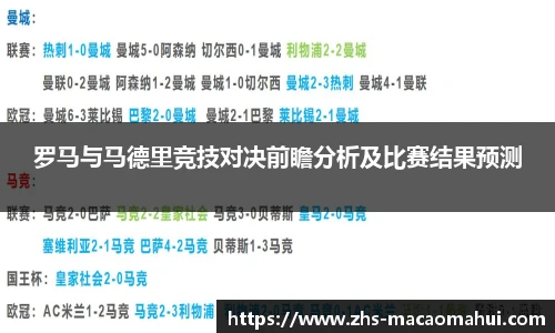 罗马与马德里竞技对决前瞻分析及比赛结果预测